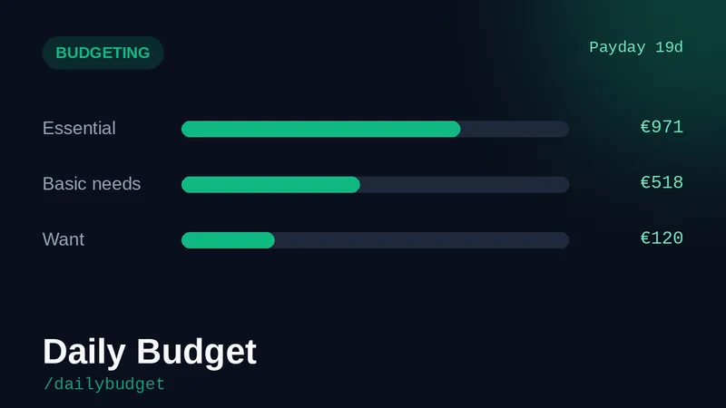 Illustration for Daily Budget